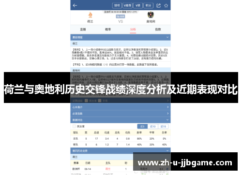 荷兰与奥地利历史交锋战绩深度分析及近期表现对比