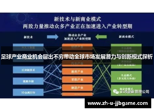 足球产业商业机会层出不穷带动全球市场发展潜力与创新模式探析
