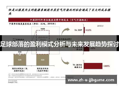 足球部落的盈利模式分析与未来发展趋势探讨 足球部落的盈利模式分析与未来发展趋势探讨