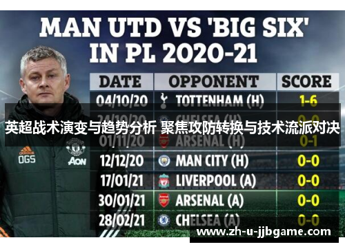 英超战术演变与趋势分析 聚焦攻防转换与技术流派对决