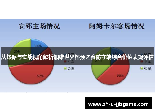 从数据与实战视角解析加维世界杯预选赛防守端综合价值表现评估