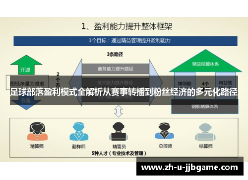 足球部落盈利模式全解析从赛事转播到粉丝经济的多元化路径