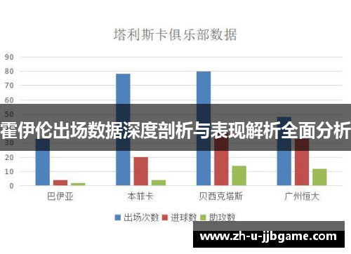 霍伊伦出场数据深度剖析与表现解析全面分析